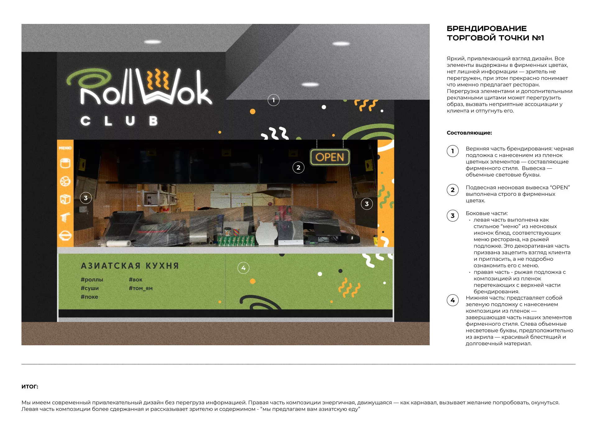 Брендирование торговых точек суши-бара «Roll Wok Club» в Макушино