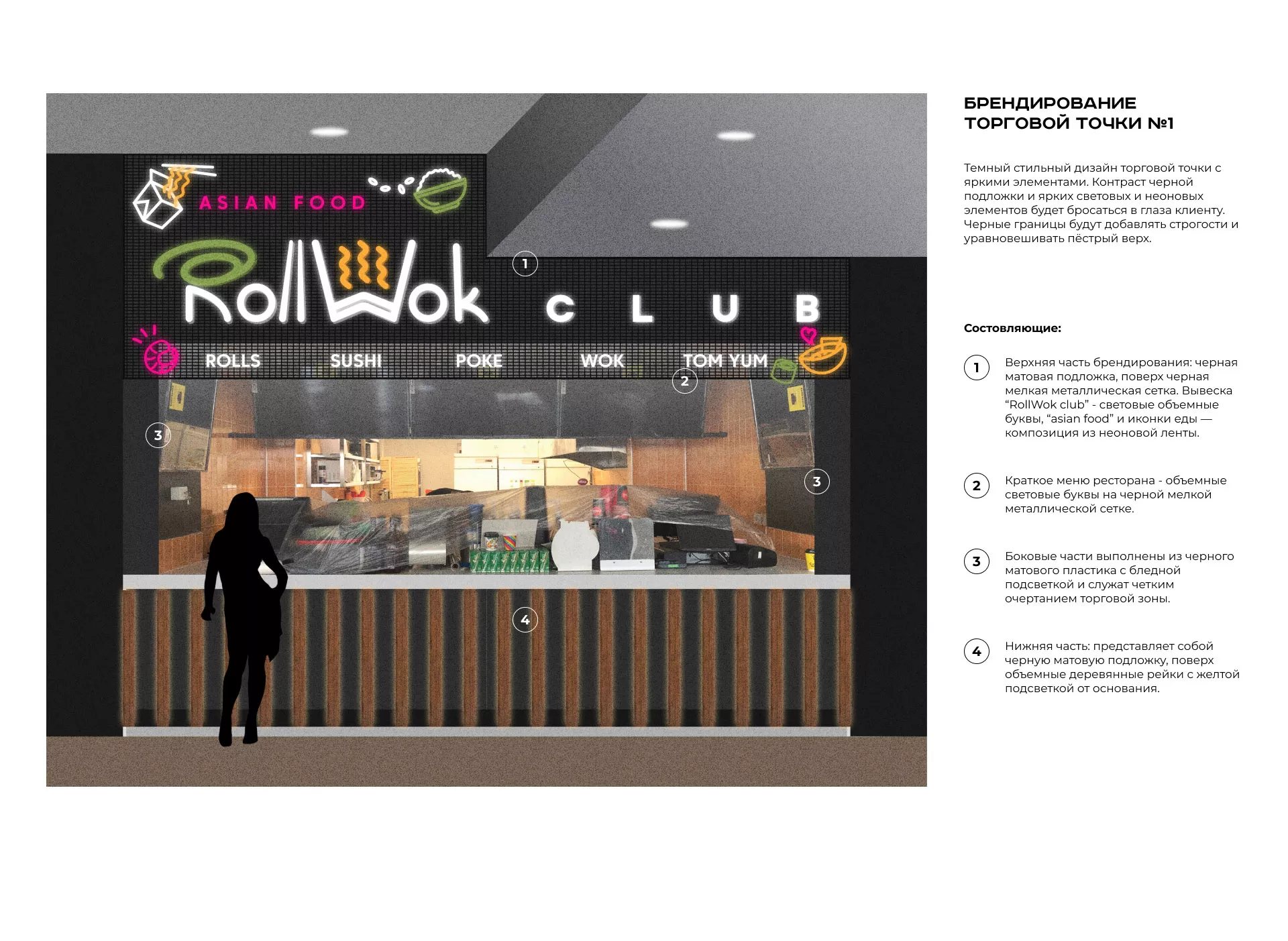 Брендирование торговых точек суши-бара «Roll Wok Club» в Макушино