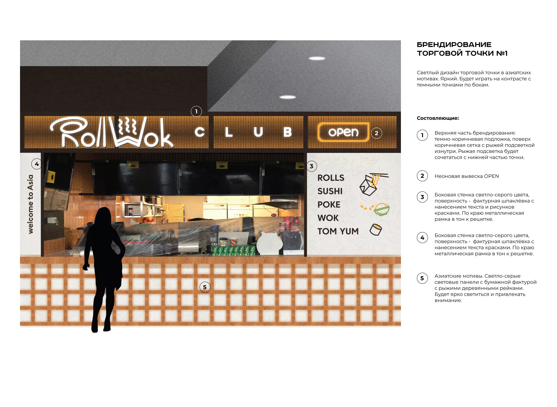 Брендирование торговых точек суши-бара «Roll Wok Club» в Макушино